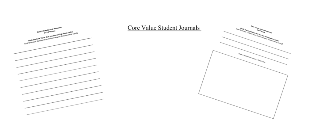 Core Values Journal